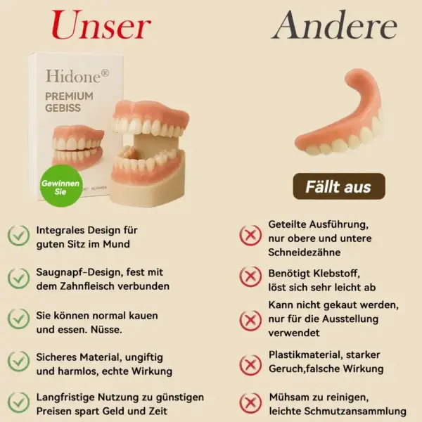 𝐇𝐢𝐝𝐨𝐧𝐞®🚀 – 🦷𝐏𝐫𝐞𝐦𝐢𝐮𝐦 𝐆𝐞𝐛𝐢𝐬𝐬🦷(✨Geeignet für alle Mundformen, speziell angefertigte Zahnersätze für die perfekte Passform✨)