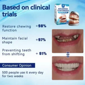 𝐁𝐢𝐤𝐞𝐧𝐝𝐚® –🦷Advanced Customized Full Denture Set🦷🇺🇸 (⏰Limited time discount last 30 minutes⏰)