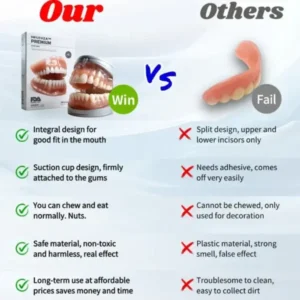 Hidone® Full Denture Set🦷🦷💃Advanced Self-Adjusting Dental Materials (⏰Limited time discount last 30 minutes⏰)