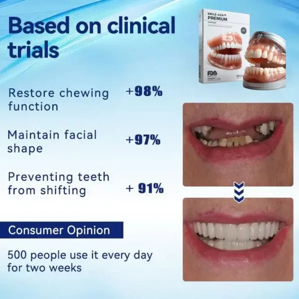 Hidone® Full Denture Set🦷🦷💃Advanced Self-Adjusting Dental Materials (⏰Limited time discount last 30 minutes⏰)