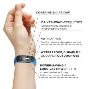 🔥LAST DAY 70% OFF)Slimoly™ Matteo Ultrasonic Body Shape Wristband Pro 🔥