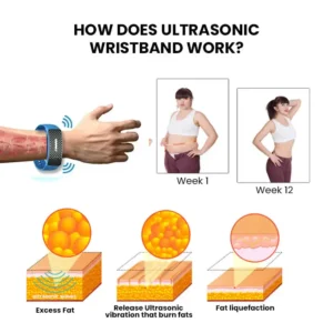 🔥LAST DAY 70% OFF)Slimoly™ Matteo Ultrasonic Body Shape Wristband Pro 🔥