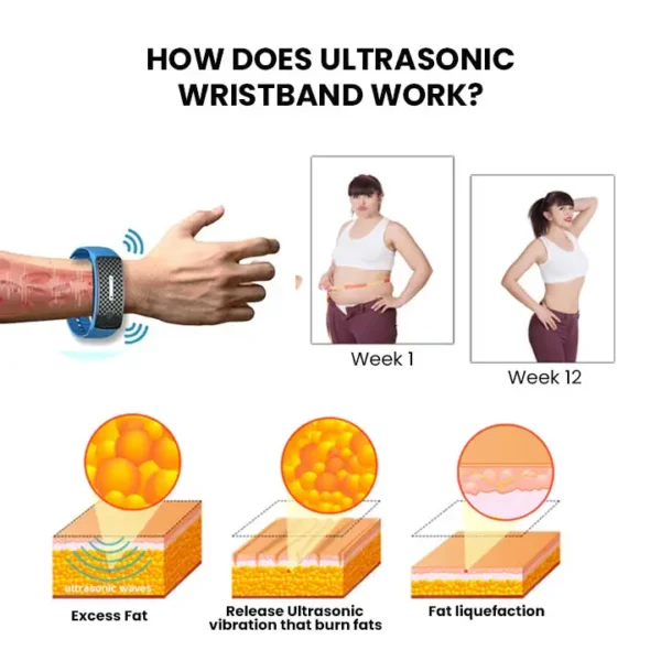 🔥LAST DAY 70% OFF)Slimoly™ Matteo Ultrasonic Body Shape Wristband Pro 🔥