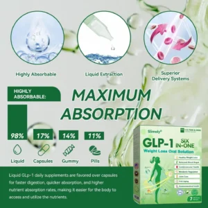 Slimoly® 𝐺𝐿𝑃-𝟏  𝑺𝑰𝑿-𝑰𝑵-𝑶𝑵𝑬 𝑯𝒆𝒂𝒍𝒕𝒉 𝑺𝒐𝒍𝒖𝒕𝒊𝒐𝒏 𝑶𝒓𝒂𝒍 𝑳𝒊𝒒𝒖𝒊𝒅  (𝐉𝐮𝐬𝐭 𝐨𝐧𝐜𝐞 𝐚 𝐝𝐚𝐲, 𝐯𝐢𝐬𝐢𝐛𝐥𝐞 𝐜𝐡𝐚𝐧𝐠𝐞𝐬 𝐢𝐧 𝟕 𝐝𝐚𝐲𝐬） ✅ 𝐅𝐨𝐫 𝐨𝐛𝐞𝐬𝐢𝐭𝐲, 𝐜𝐚𝐫𝐝𝐢𝐨𝐯𝐚𝐬𝐜𝐮𝐥𝐚𝐫 𝐡𝐞𝐚𝐥𝐭𝐡, 𝐝𝐢𝐚𝐛𝐞𝐭𝐞𝐬
