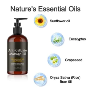 Slimoly Anti Cellulite Massage Oil - Skin Tightening, Moisturizing
