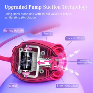 Slimoly™ Desire Rose G-Spot Thruster