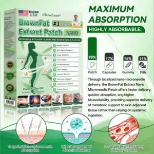 𝐂𝐥𝐞𝐫𝐚𝐋𝐮𝐱𝐞® BrownFat Extract Nano Microneedle Patch