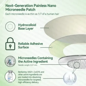 𝐌𝐮𝐫𝒘𝒐𝒏®𝑴𝒐𝒓𝒊𝒏𝒈𝗮 · 𝐁𝐞𝐫𝗯𝗲𝐫𝐢𝐧𝐞  × 𝙉𝘼𝐃+ 𝟏𝟎-𝐢𝐧-𝟏 𝗔𝗱𝘃𝗮𝗻𝗰𝙚𝙙 𝙉𝙖𝙣𝙤 𝙈𝙞𝙘𝙧𝙤𝙣𝙚𝙚𝐝𝐥𝐞 𝐏𝐚𝐭𝙘𝙝