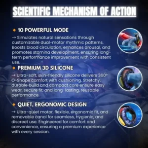 NESLEMY™ PulseMatrix Elite Restore male virility