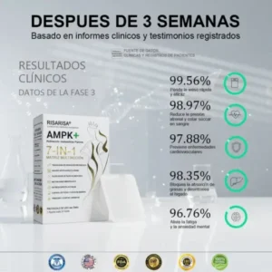 𝐑𝐢𝐬𝐚𝐫𝐢𝐬𝐚® 𝐏𝐚𝐫𝐜𝐡𝐞 𝐌𝐞𝐭𝐚𝐛𝐨́𝐥𝐢𝐜𝐨 & 𝐑𝐞𝐚𝐟𝐢𝐫𝐦𝐚𝐧𝐭𝐞 𝟕-𝐞𝐧-𝟏 𝐓𝐞𝐜𝐧𝐨𝐥𝐨𝐠𝐢́𝐚 𝐝𝐞 𝐌𝐢𝐜𝐫𝐨-𝐃𝐢𝐟𝐮𝐬𝐢𝐨́𝐧 · 𝐄𝐟𝐞𝐜𝐭𝐨 𝐂𝐨𝐧𝐭𝐢𝐧𝐮𝐨 𝟐𝟒𝐇