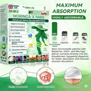 🔥 New Release | Slimoly® 20-IN-1 Advanced Nano Microneedle Patch  Moringa × Berberine × NMN/NAD+ Multi-Action Formula