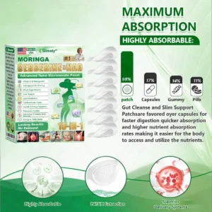 🌈Once Daily, Visible changes in 7 Days  S𝗹𝗶𝗺𝗼𝗹𝘆® Moringa & Berberine10-IN- Advanced Nano Microneedle Patch Obesity,Diabetes, Sleep Apnea, And ointIssues