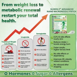 🌈Once Daily, Visible changes in 7 Days  S𝗹𝗶𝗺𝗼𝗹𝘆® Moringa & Berberine10-IN- Advanced Nano Microneedle Patch Obesity,Diabetes, Sleep Apnea, And ointIssues