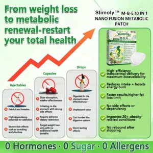 ๐
๐๐ ๐๐๐ ๐ข๐ฌ๐ญ๐๐ซ๐๐ & ๐๐๐ ๐๐๐ซ๐ญ๐ข๐๐ข๐๐ ๐ฉโโ๏ธโจ | ๐ Slimolyยฎ ๐ -๐ต-๐ ๐๐-๐ข๐ง-๐ ๐๐๐ง๐จ ๐
๐ฎ๐ฌ๐ข๐จ๐ง ๐๐๐ญ๐๐๐จ๐ฅ๐ข๐ ๐๐๐ญ๐๐ก | โ
๐๐๐๐ค๐๐ ๐๐ฒ ๐๐๐ข๐๐ง๐ญ๐ข๐๐ข๐ ๐๐ฏ๐ข๐๐๐ง๐๐ | ๐๐-๐ข๐ง-๐ ๐
๐จ๐ซ๐ฆ๐ฎ๐ฅ๐ | ๐๐๐ฌ๐ฎ๐ฅ๐ญ๐ฌ ๐ข๐ง ๐ ๐๐๐ฒ๐ฌ๐