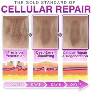 Slimoly™ 3-in-1 Microneedle Anti-Aging Patch