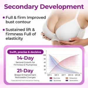 Slimoly® MaxCurve Sculpting & Volumizing Bust Oil