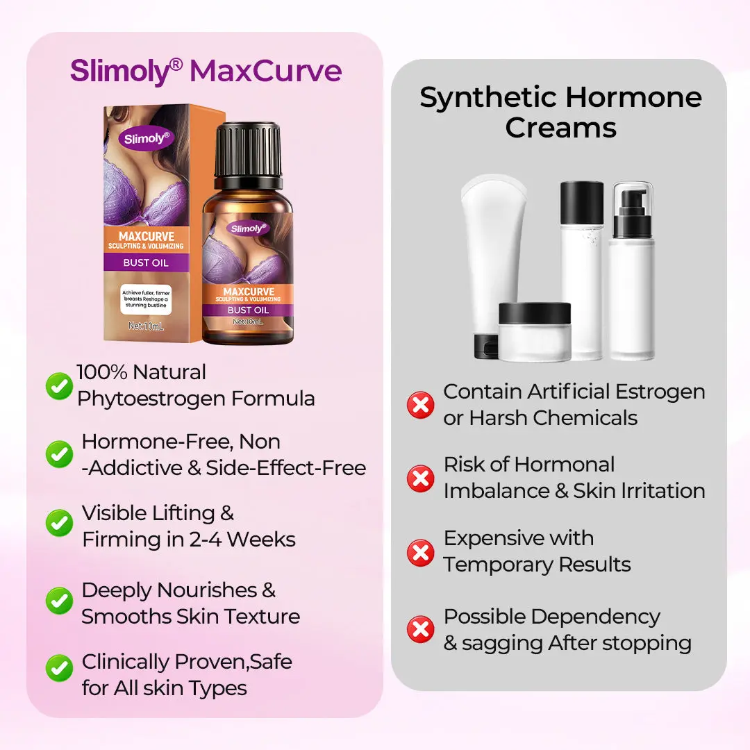 Slimoly® MaxCurve Sculpting & Volumizing Bust Oil