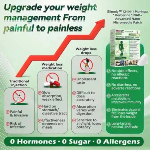 Official Store | 🍇 𝐒𝐥𝐢𝐦𝐨𝐥𝐲™ 12-IN-1 Moringa * Berberine * NAD+ Advanced Nano Microneedle Patch (Once Daily, visible changes in 7 days) For Obesity, Loose Skin, Diabetes, Sleep Apnea, And Joint Issues 🎀