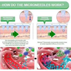 Official Store | 🍇 𝐒𝐥𝐢𝐦𝐨𝐥𝐲™ 12-IN-1 Moringa * Berberine * NAD+ Advanced Nano Microneedle Patch (Once Daily, visible changes in 7 days) For Obesity, Loose Skin, Diabetes, Sleep Apnea, And Joint Issues 🎀
