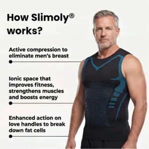Slimoly® | Feel The Power of Confidence, Shape & Control