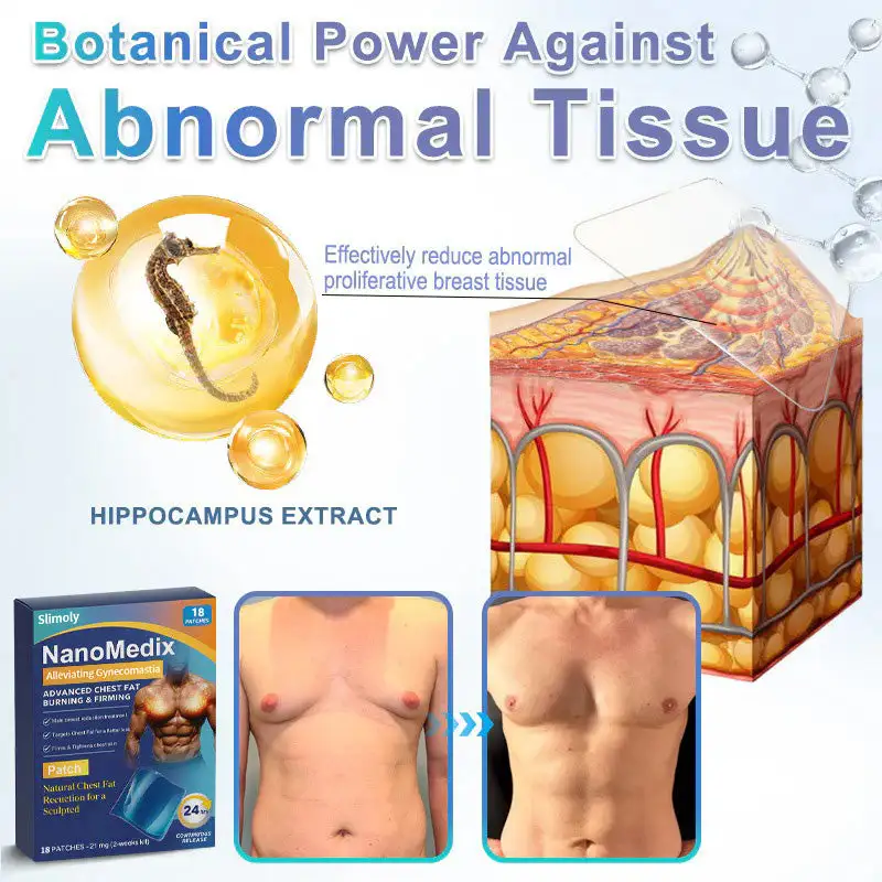 ⚕️💙Slimoly® Gynecomastia Chest Fatburn & Firm Patch