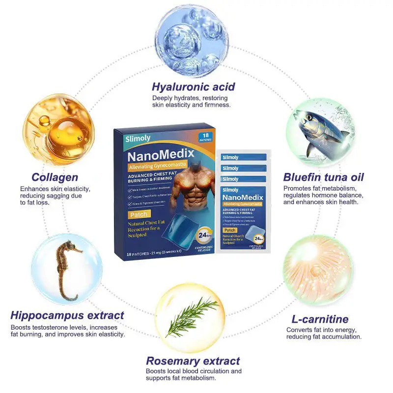 ⚕️💙Slimoly® Gynecomastia Chest Fatburn & Firm Patch