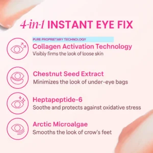 👀 Slimoly® Instant Eye Tightening Gel