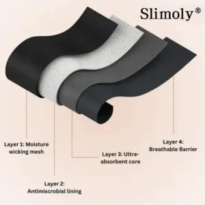 💖Last Day 50% OFF|Slimoly® 100% Leak-Proof Underwear 4-pack🌸