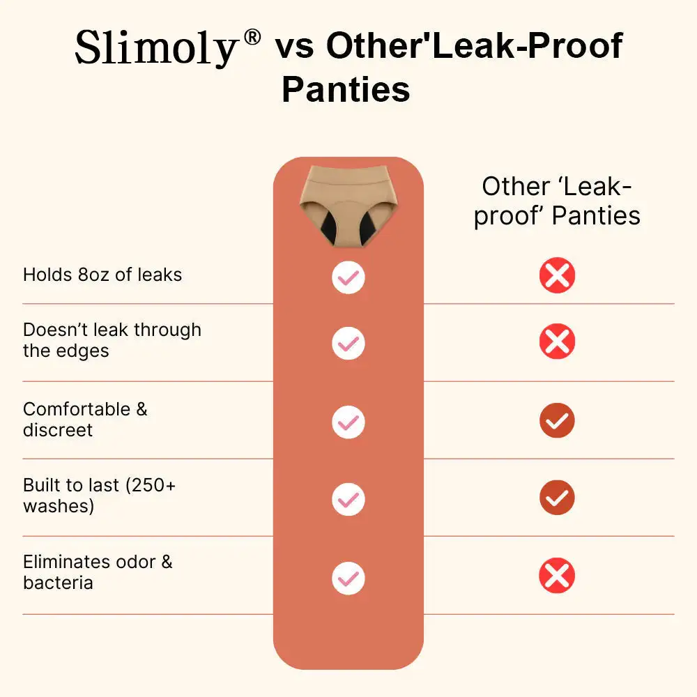 💖Last Day 50% OFF|Slimoly® 100% Leak-Proof Underwear 4-pack🌸
