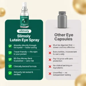 Slimoly Lutein Eye Spray