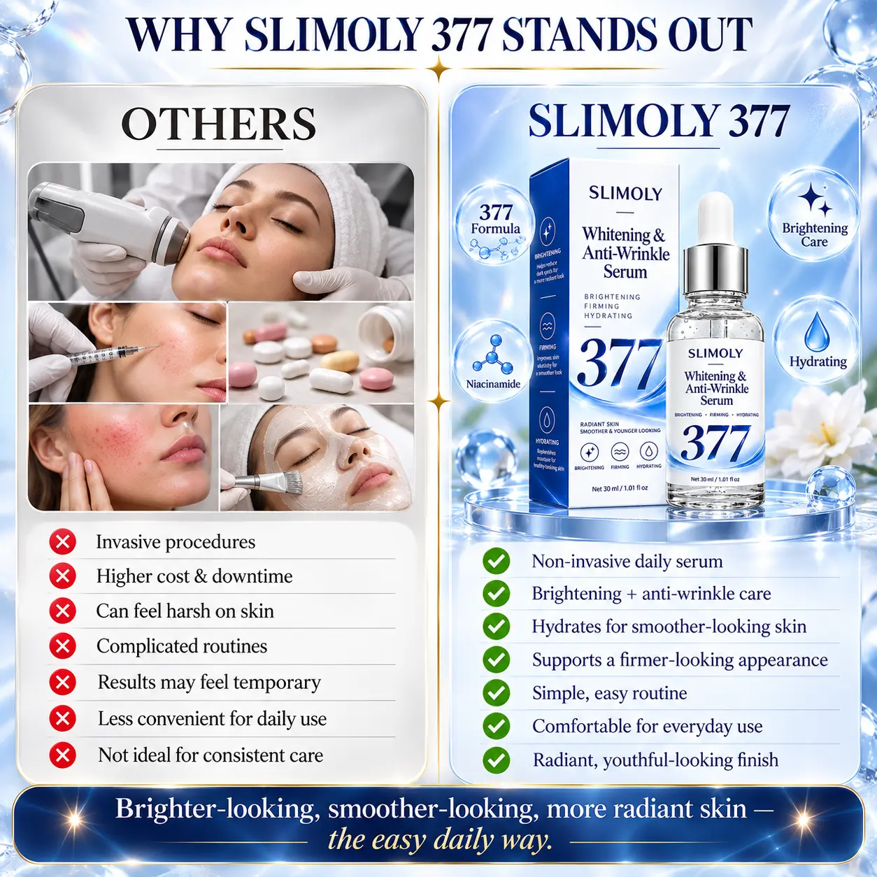 SLIMOLY Brightening Dark Spot Serum – For Face, Neck & Hands – Helps Fade the Look of Dark Spots & Uneven Tone – 70% OFF + 🎁 Free Derma Roller Today